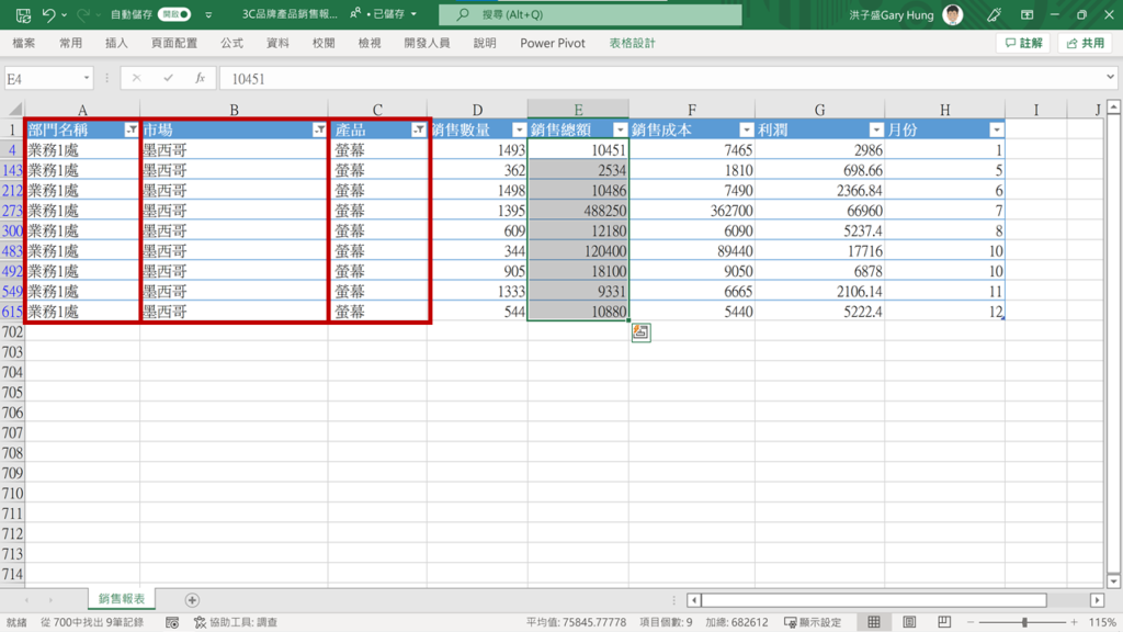 【Excel樞紐分析】怎麼從銷售數字、成本、時間看出更有料的分析？