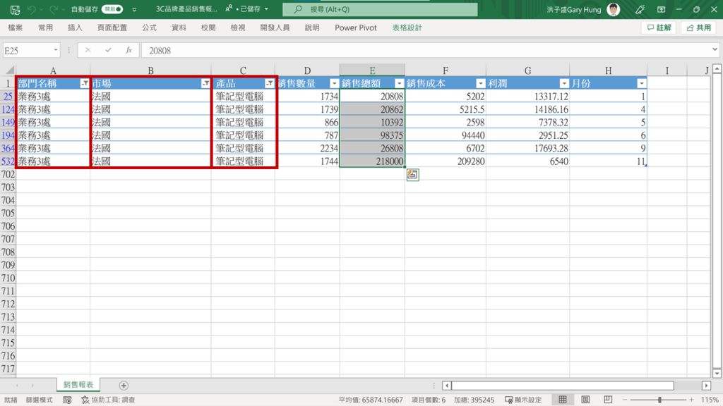 【Excel樞紐分析】怎麼從銷售數字、成本、時間看出更有料的分析？