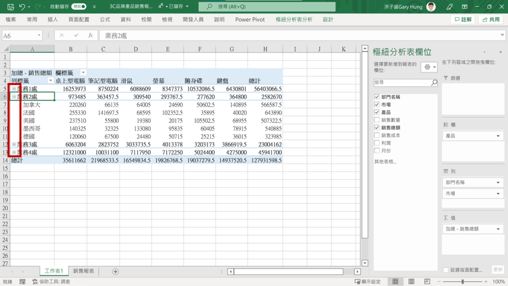 【Excel樞紐分析】怎麼從銷售數字、成本、時間看出更有料的分析？