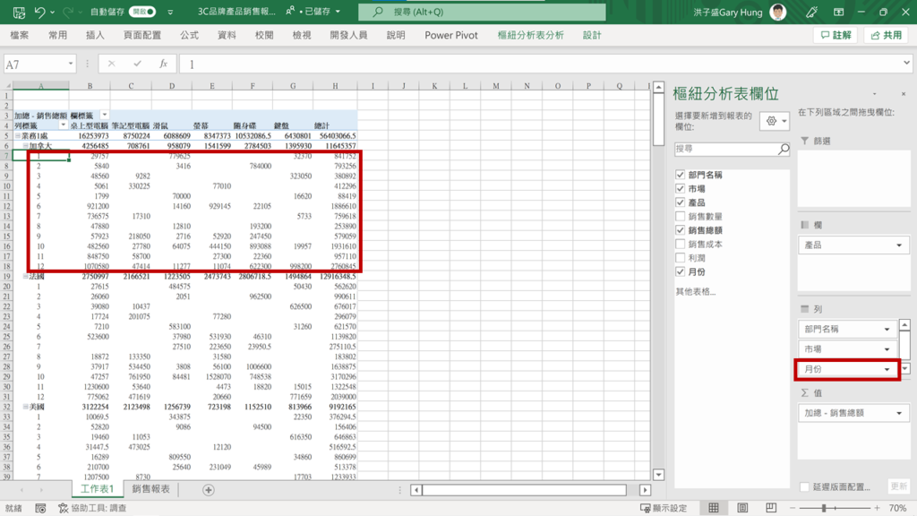 【Excel樞紐分析】怎麼從銷售數字、成本、時間看出更有料的分析？