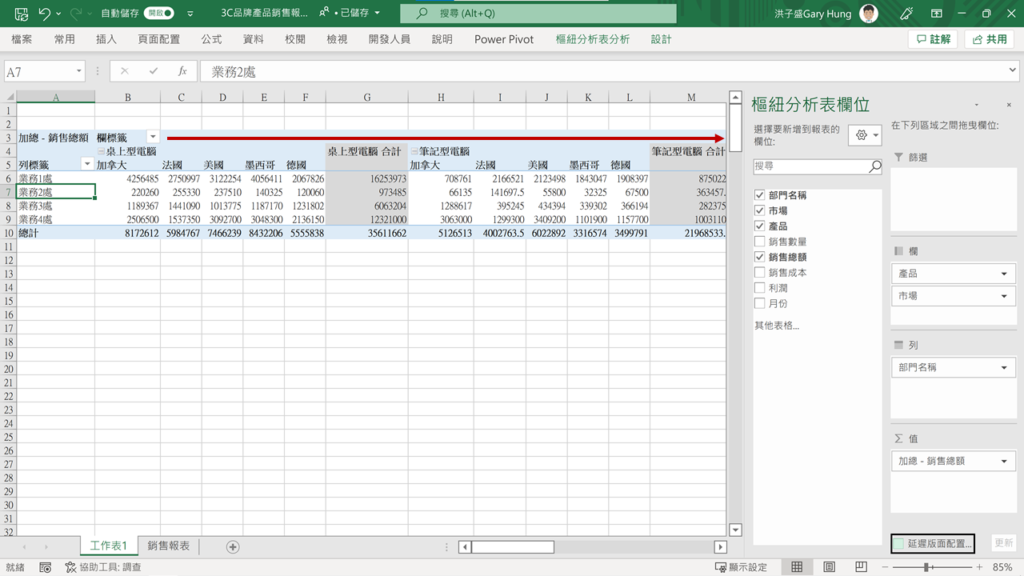 【Excel樞紐分析】怎麼從銷售數字、成本、時間看出更有料的分析？