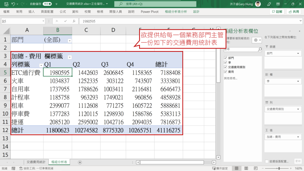 【Excel樞紐分析】一鍵生成多張報表，節省9成以上工作時間