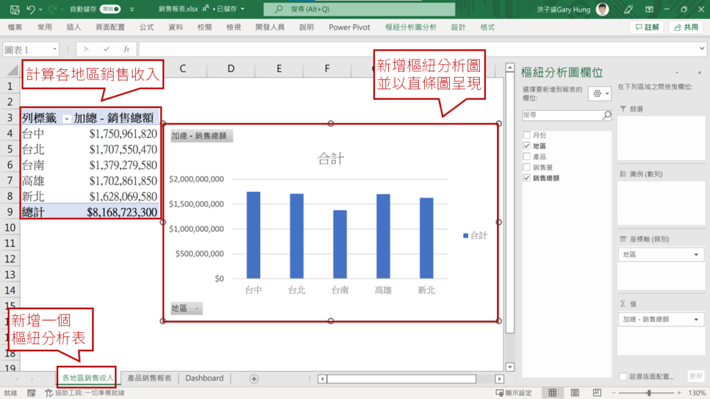 步驟2：插入圖表