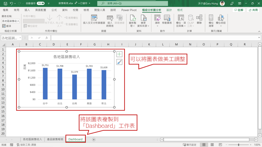 步驟2：插入圖表