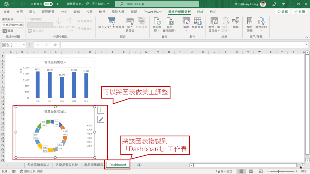 步驟2：插入圖表