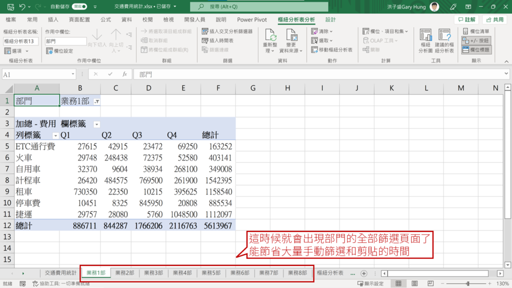 【Excel樞紐分析】一鍵生成多張報表，節省9成以上工作時間