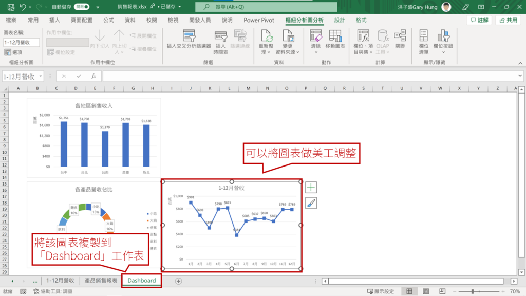 步驟2：插入圖表