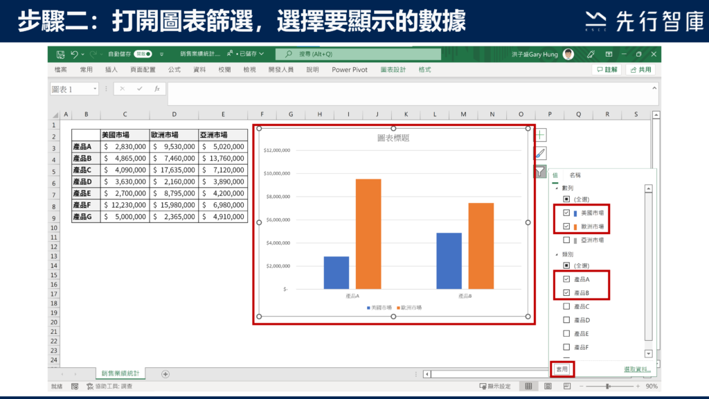 覺得圖表資訊過多嗎？試試看這個功能，一鍵讓圖表化繁為簡