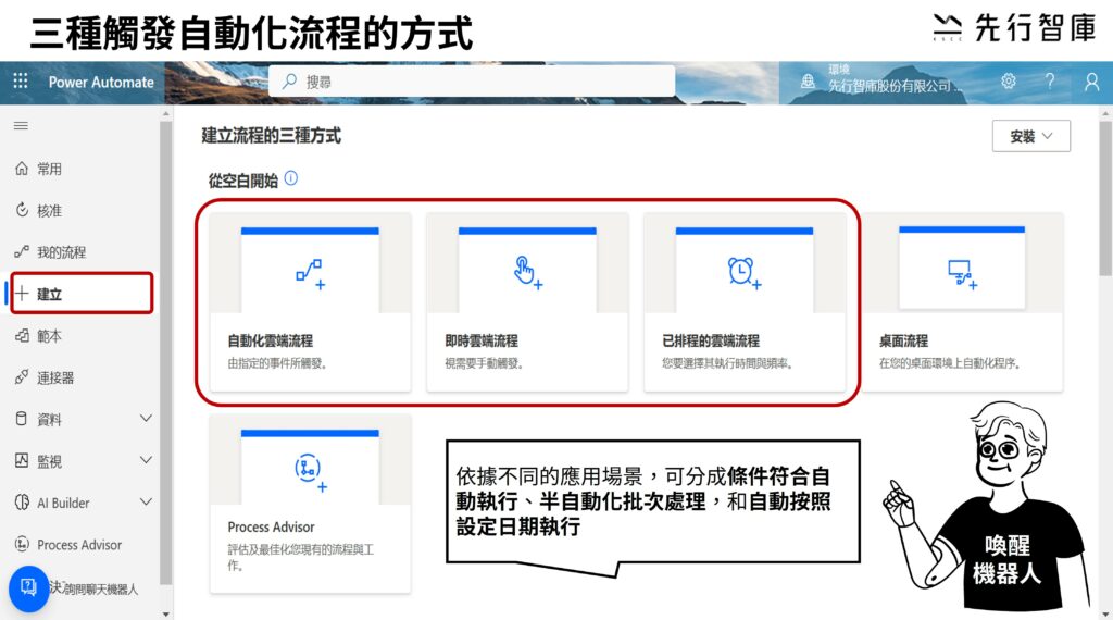 從空白或用範本建立自動化流程