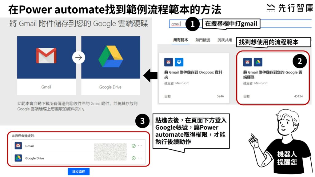 在Power automate找到範例流程範本的方法