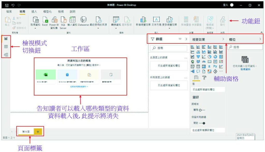 現在就開始學 Power BI！讓你的數據報告驚艷全場 